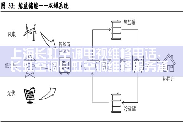 Ϻɽյά޵绰